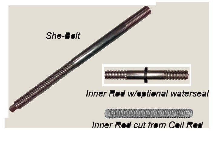 She-bolt, inner rod with waterseal, and coil rod components used in concrete form ties